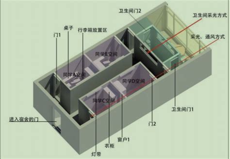 集体宿舍|大学生集体宿舍现状调查及对策研究